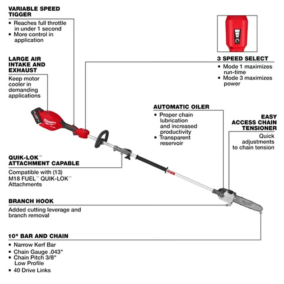 Milwaukee M18 FUEL 10" Pole Saw Kit with QUIK-LOK | 18V